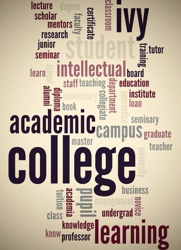 Education Word Cloud