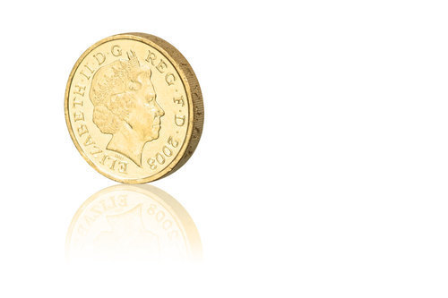 Gyllene mynt
