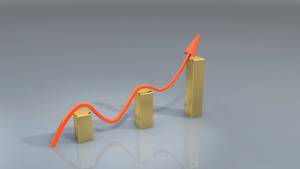 3d graph of growth